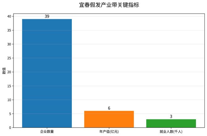 展全景分析报告（2025）》网经社发布不朽情缘游戏网站址《江西省跨境电商发(图3)