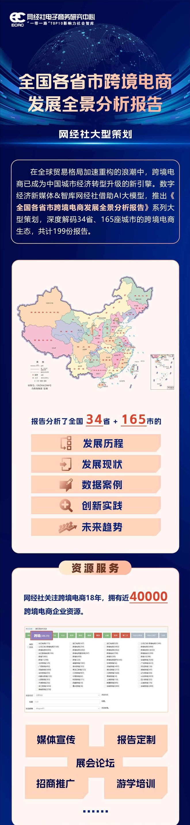 展全景分析报告（2025）》网经社发布不朽情缘游戏网站址《江西省跨境电商发(图8)