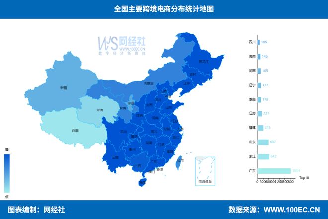 展全景分析报告（2025）》网经社发布不朽情缘游戏网站址《江西省跨境电商发(图17)