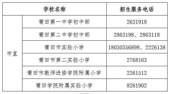 年仙游小学、初中招生方案公布！不朽情缘首页最新发布！2025(图1)